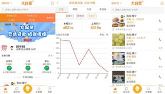 大白菜APP正式上線(xiàn) 農(nóng)批電商邁入場(chǎng)景化與大數(shù)據(jù)服務(wù)新時(shí)代
